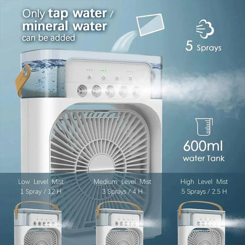 Portable Desktop Air Cooler Fan — Mini Personal AC with Water Cooling